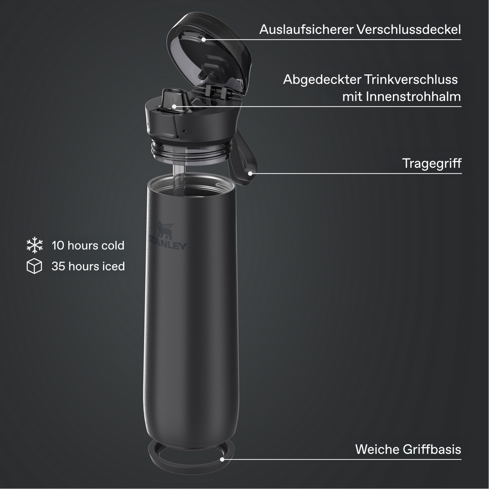 Stanley 1913 Flowstate™ Spring Bottle 0.59L in Black 2.0 | View 5