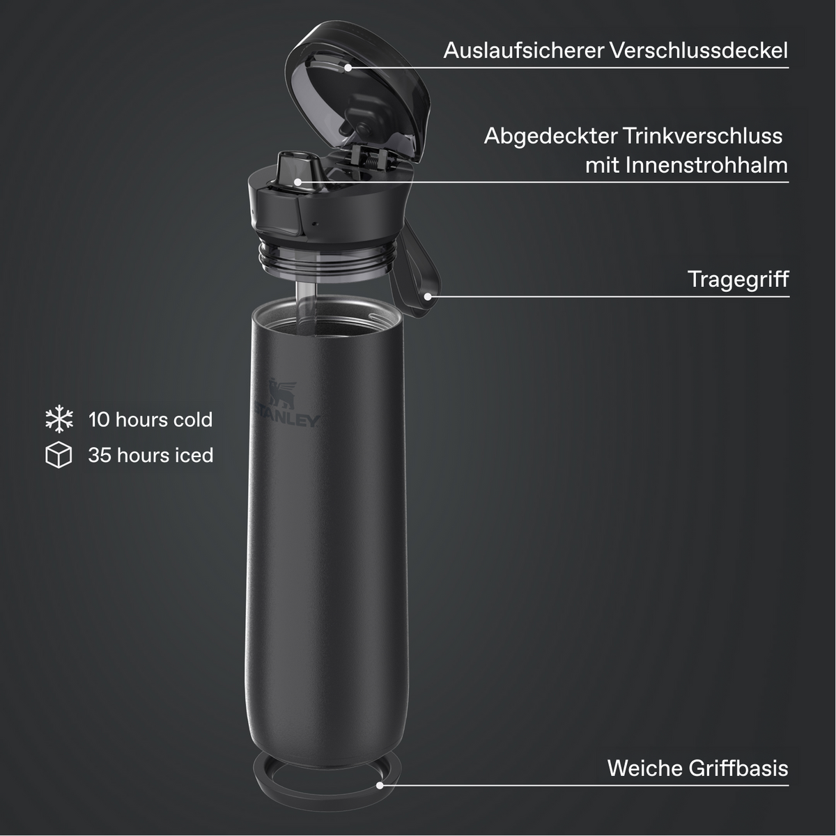 Stanley 1913 Flowstate™ Spring Bottle 0.59L in Black 2.0 | View 5