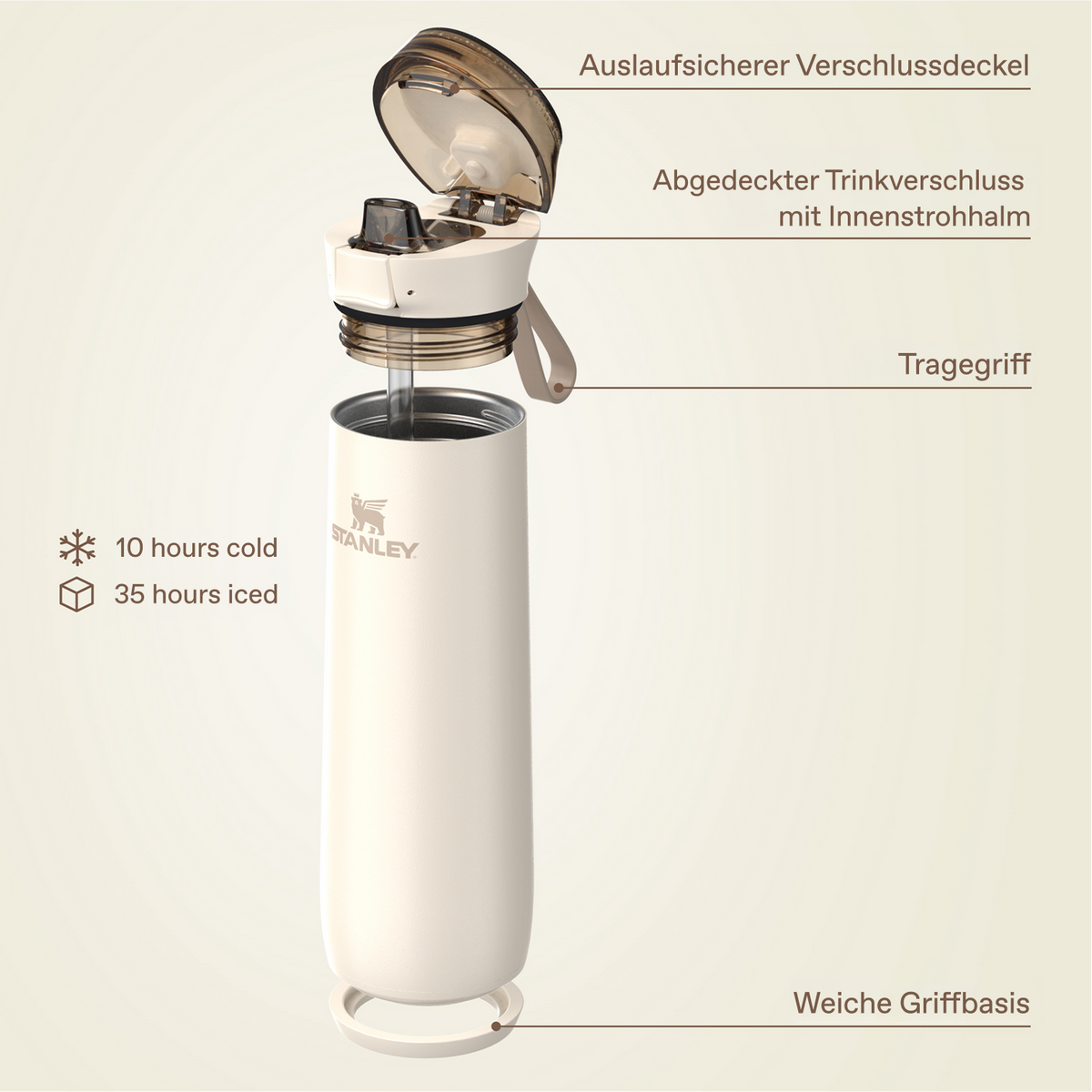 Stanley 1913 Flowstate™ Spring Bottle 0.59L in Cream