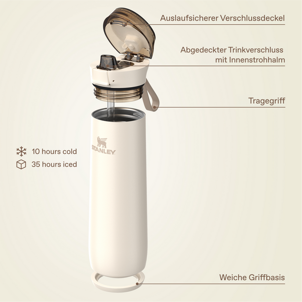 Stanley 1913 Flowstate™ Spring Bottle 0.59L in Cream