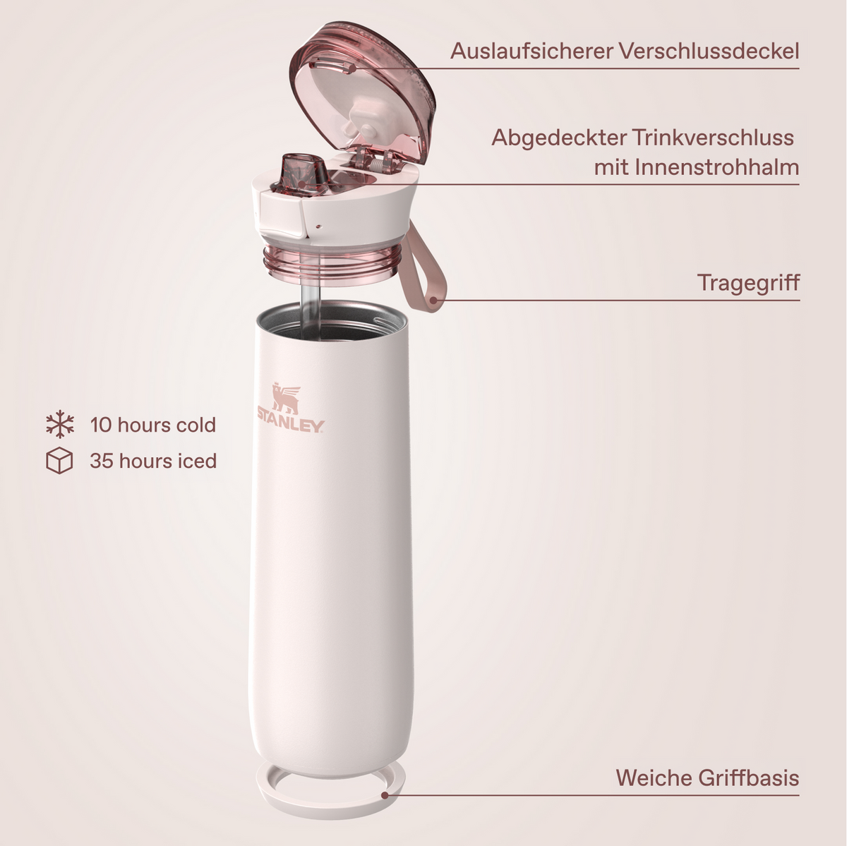 Stanley 1913 Flowstate™ Spring Bottle 0.59L in Rose Quartz | View 5
