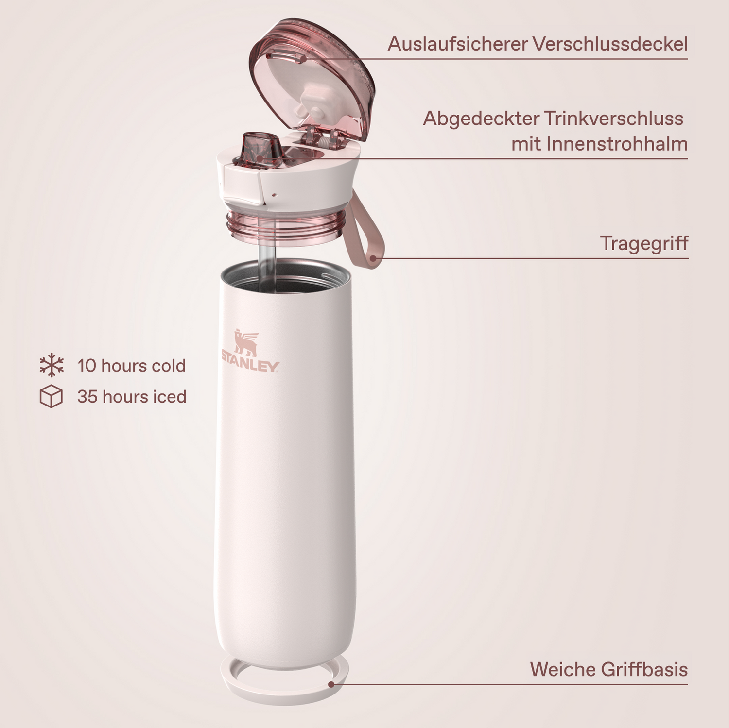 Stanley 1913 Flowstate™ Spring Bottle 0.59L in Rose Quartz | View 5