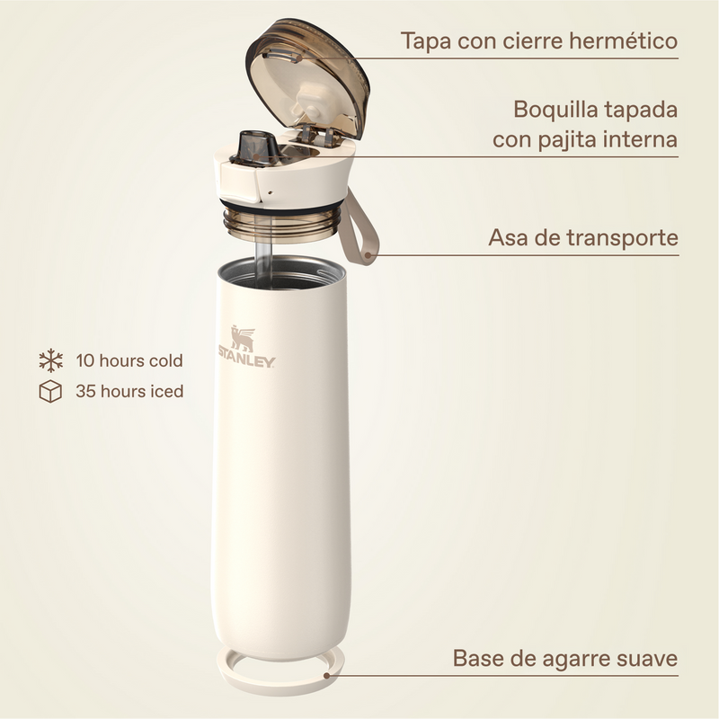 Stanley 1913 Flowstate™ Spring Bottle 0.59L en Cream | Infografía Ver