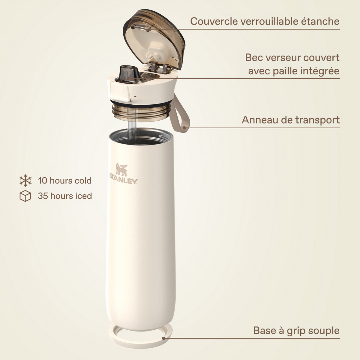 Stanley 1913 Flowstate™ Spring Bottle 0.59L in Cream