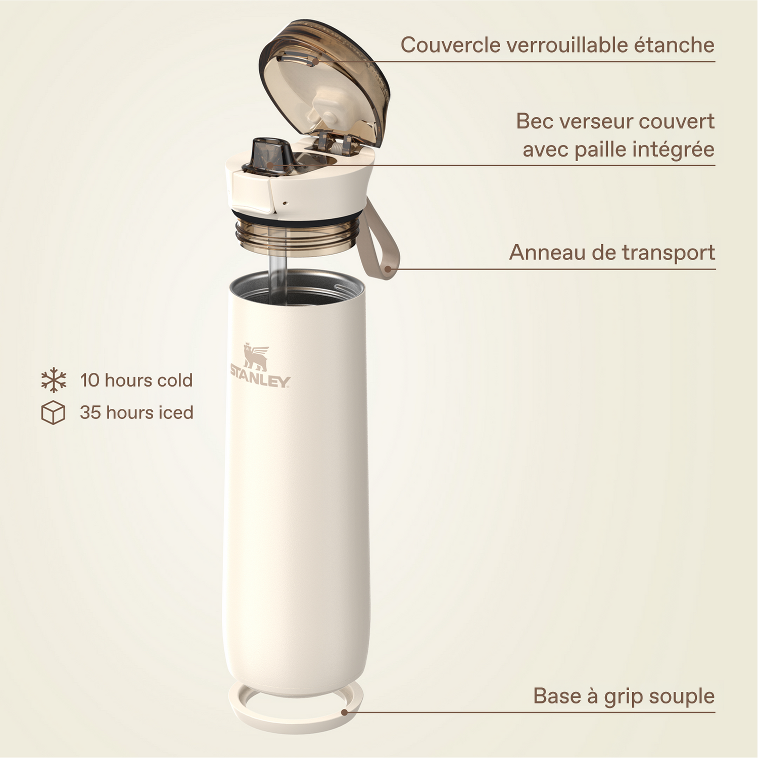 Stanley 1913 Flowstate™ Spring Bottle 0.59L in Cream | View 4