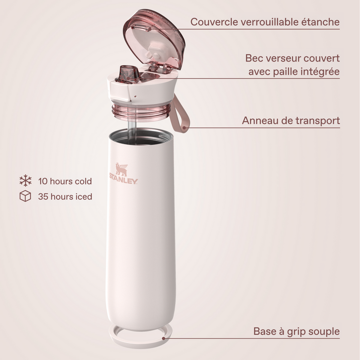 Stanley 1913 Flowstate™ Spring Bottle 0.59L in Rose Quartz | View 5