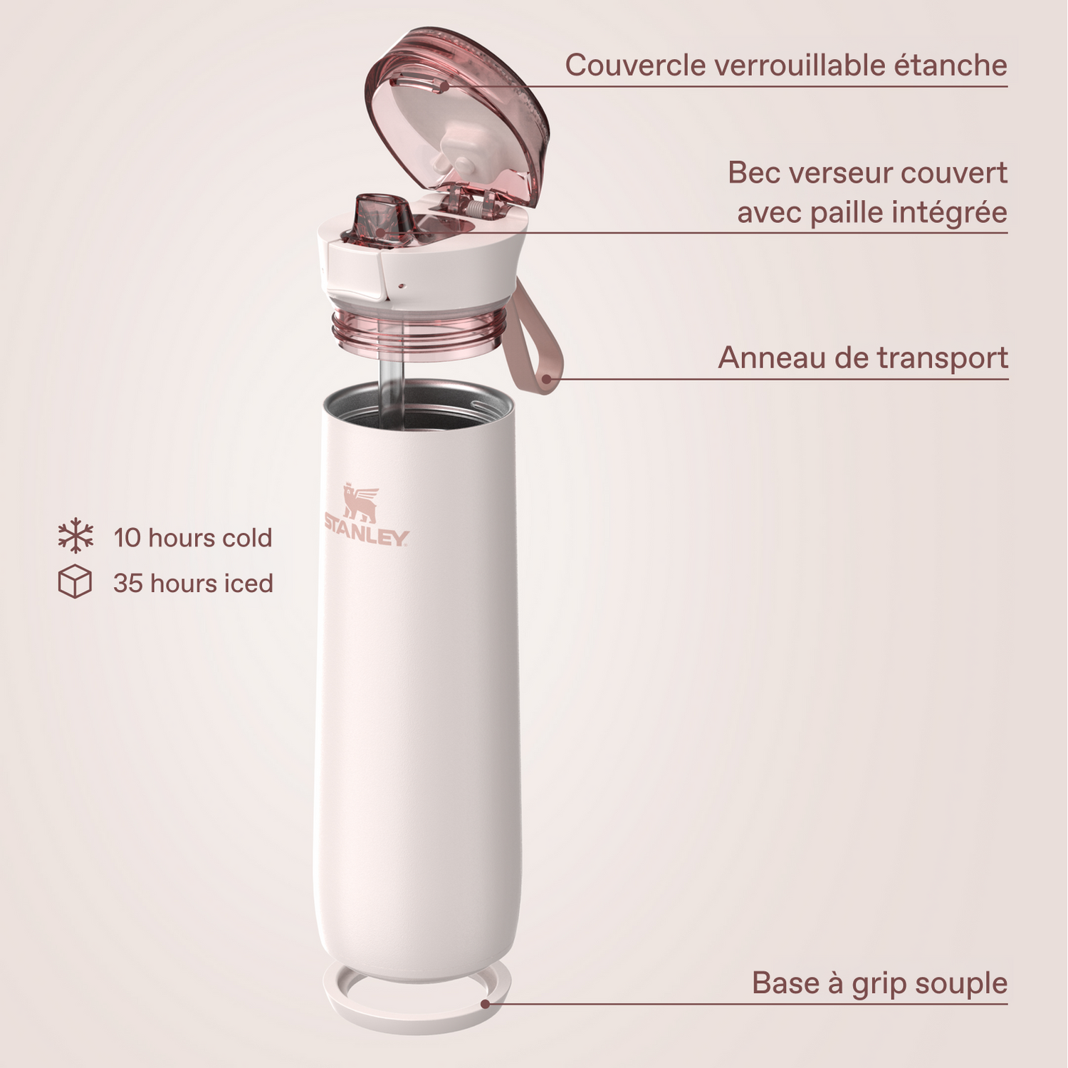 Stanley 1913 Flowstate™ Spring Bottle 0.59L in Rose Quartz | View 5