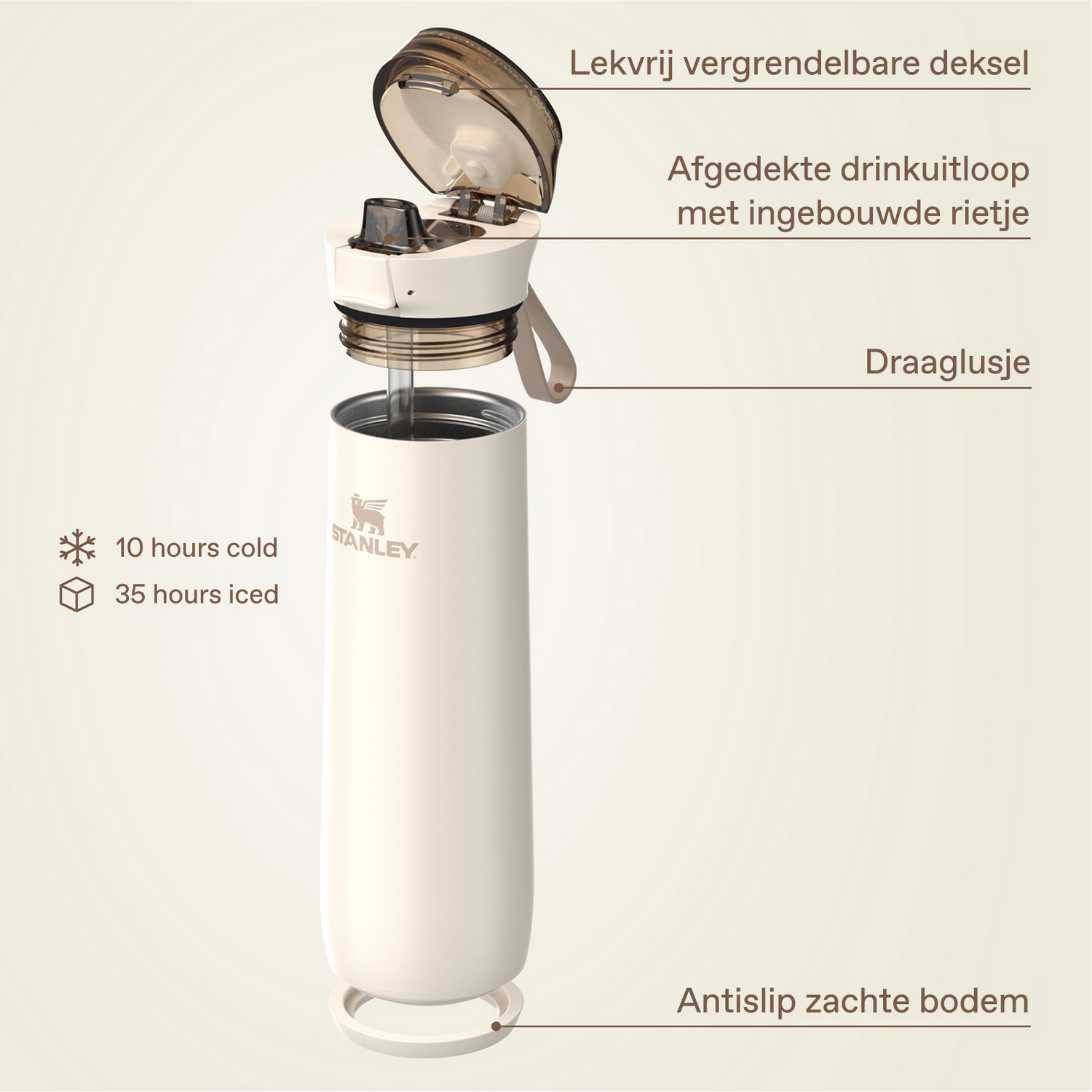 Stanley 1913 Flowstate™ Spring Bottle 0.59L in Cream | View 4