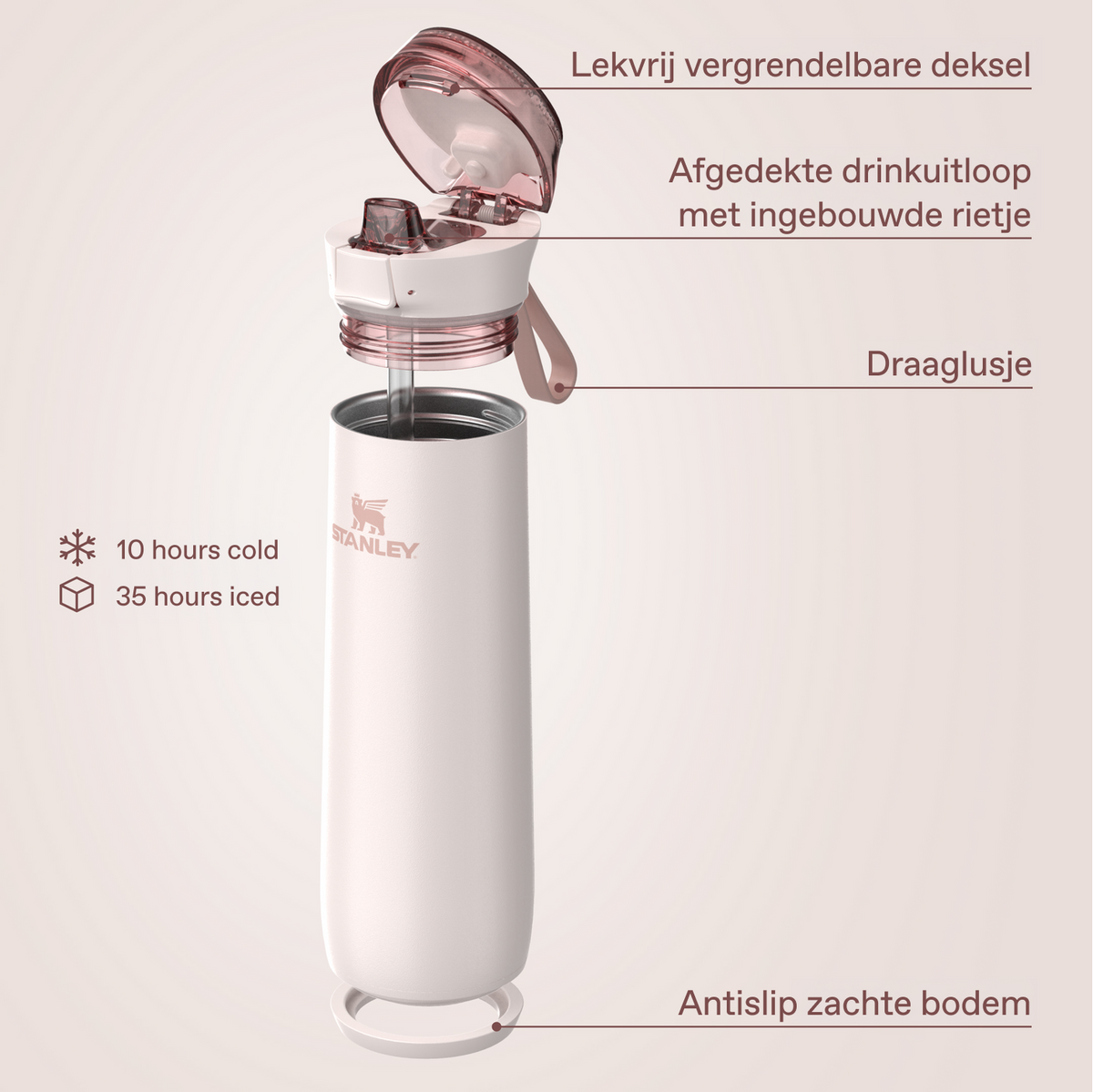 Stanley 1913 Flowstate™ Spring Bottle 0.59L in Rose Quartz | View 5