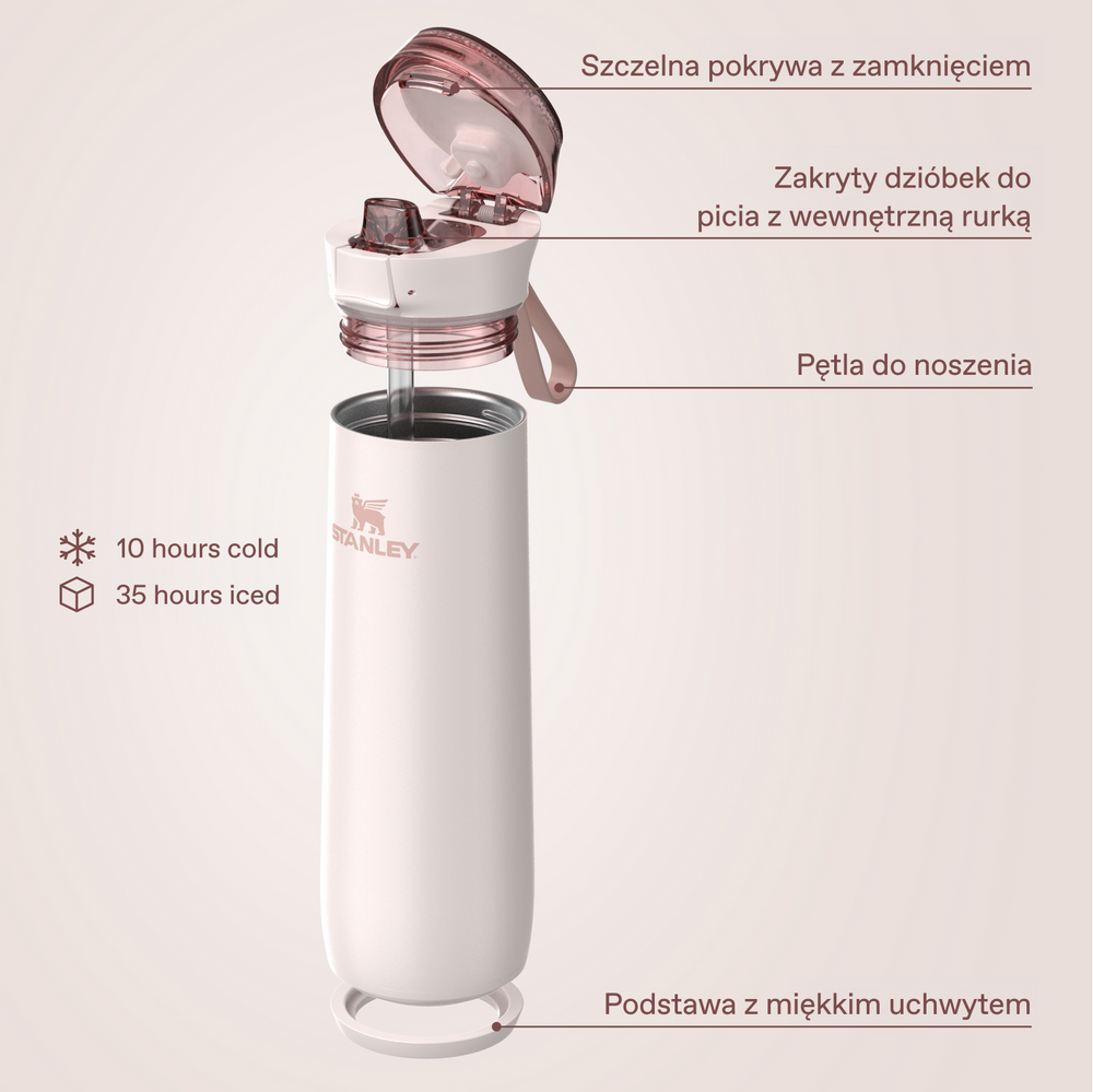 Stanley 1913 Flowstate™ Spring Bottle 0.59L in Rose Quartz | View 5