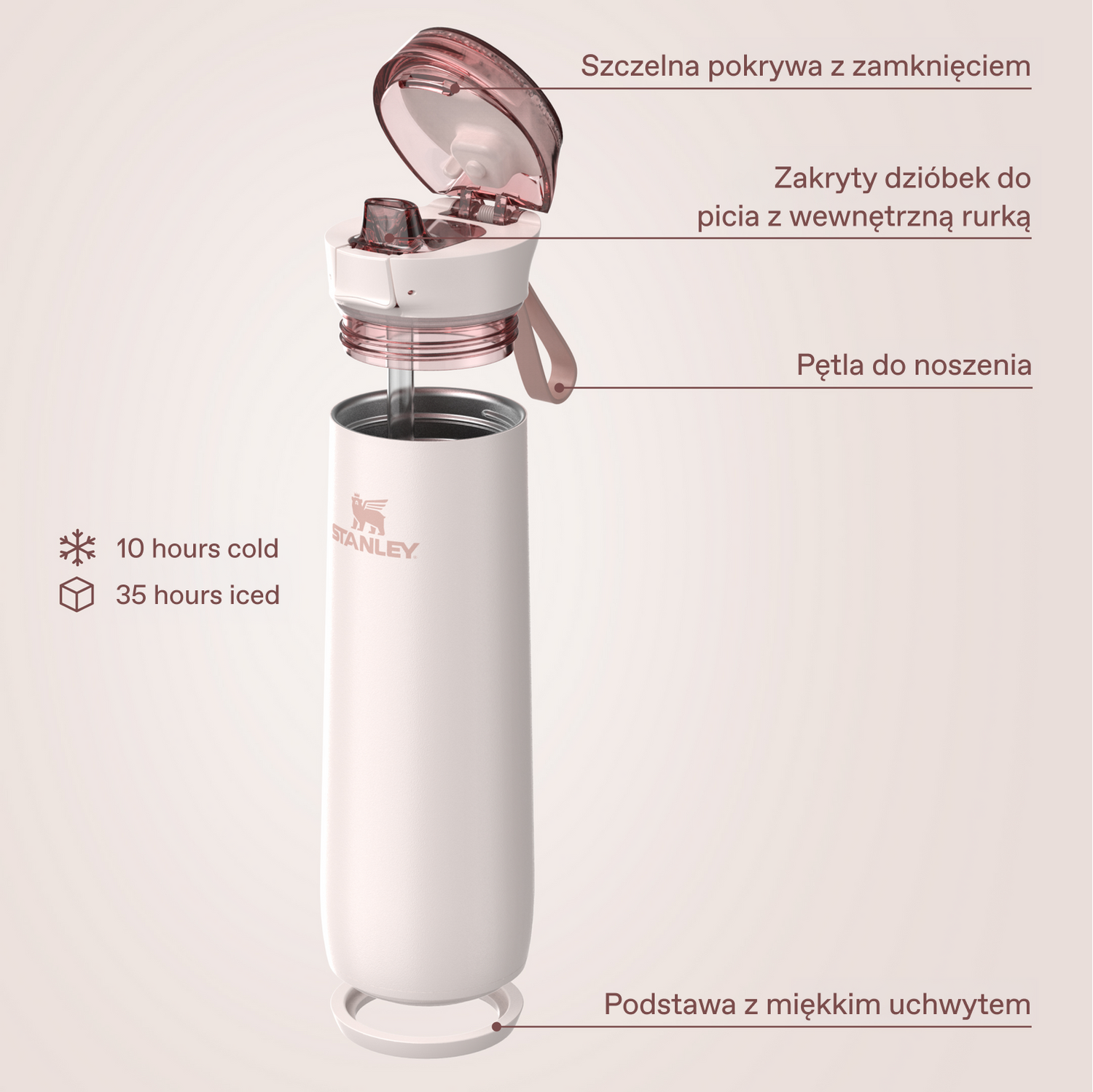 Stanley 1913 Flowstate™ Spring Bottle 0.59L in Rose Quartz | View 5