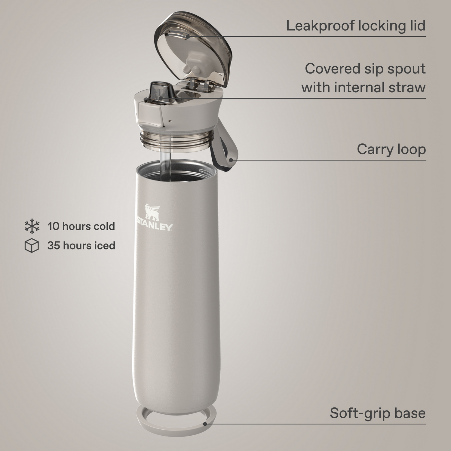 Stanley 1913 Flowstate™ Spring Bottle 0.59L in Ash | View 4