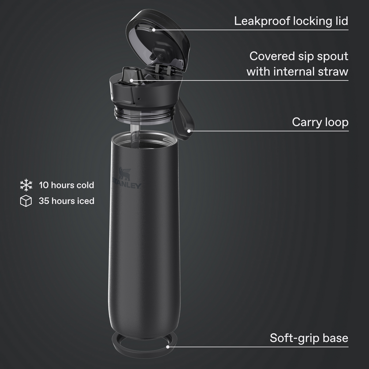Stanley 1913 Flowstate™ Spring Bottle 0.59L in Black 2.0