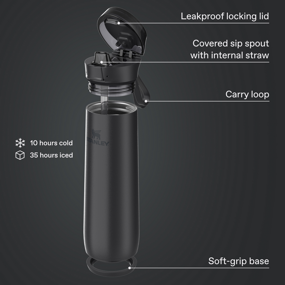 Stanley 1913 Flowstate™ Spring Bottle 0.59L in Black 2.0