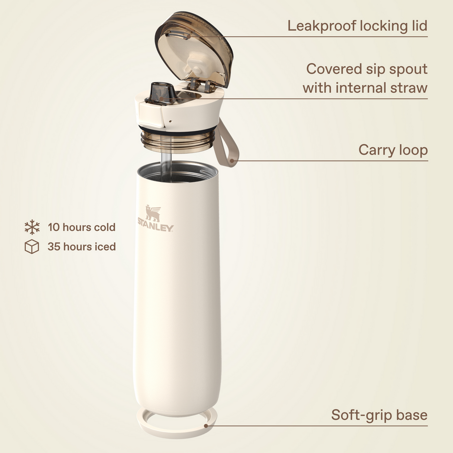 Stanley 1913 Flowstate™ Spring Bottle 0.59L in Cream | View 4