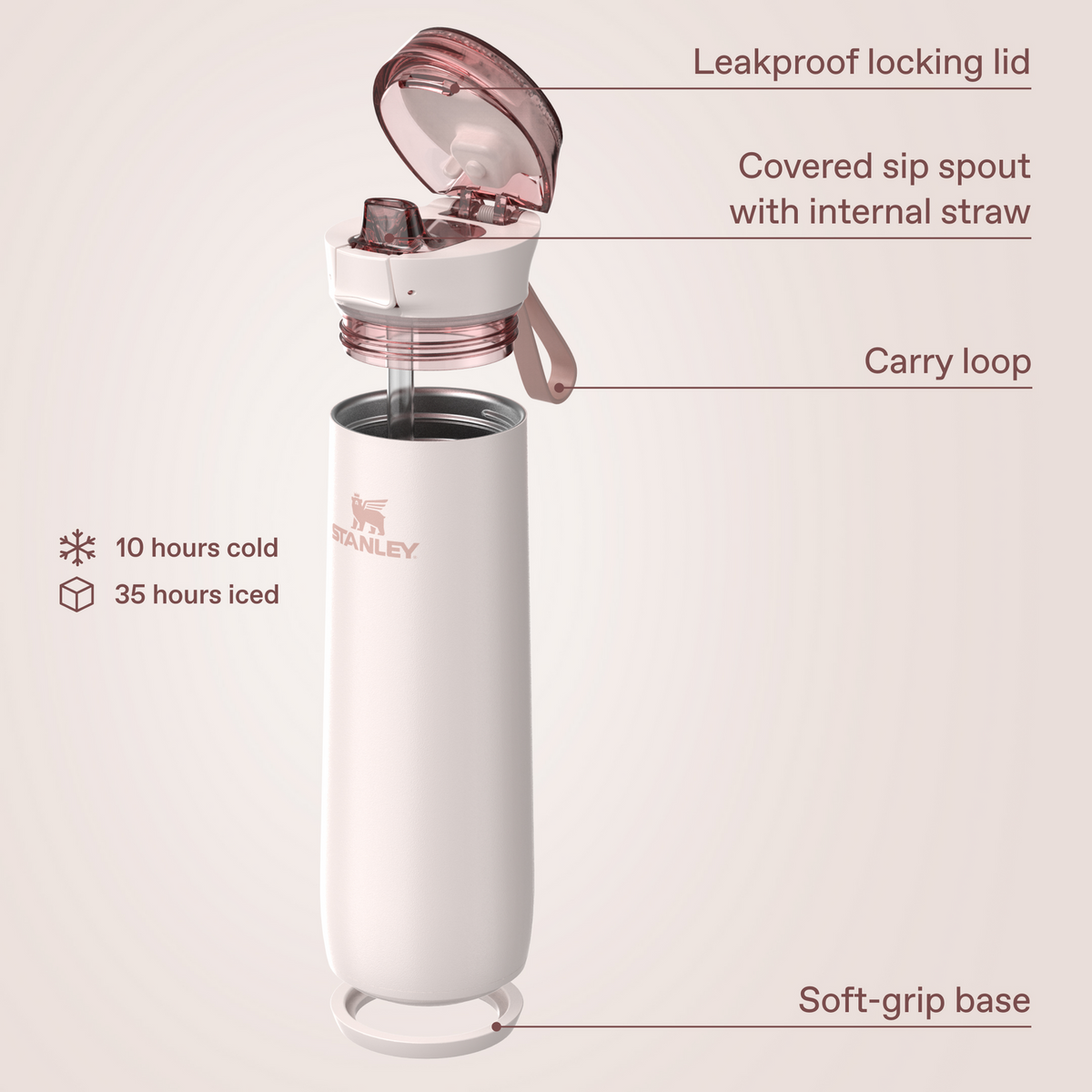 Stanley 1913 Flowstate™ Spring Bottle 0.59L in Rose Quartz | View 5