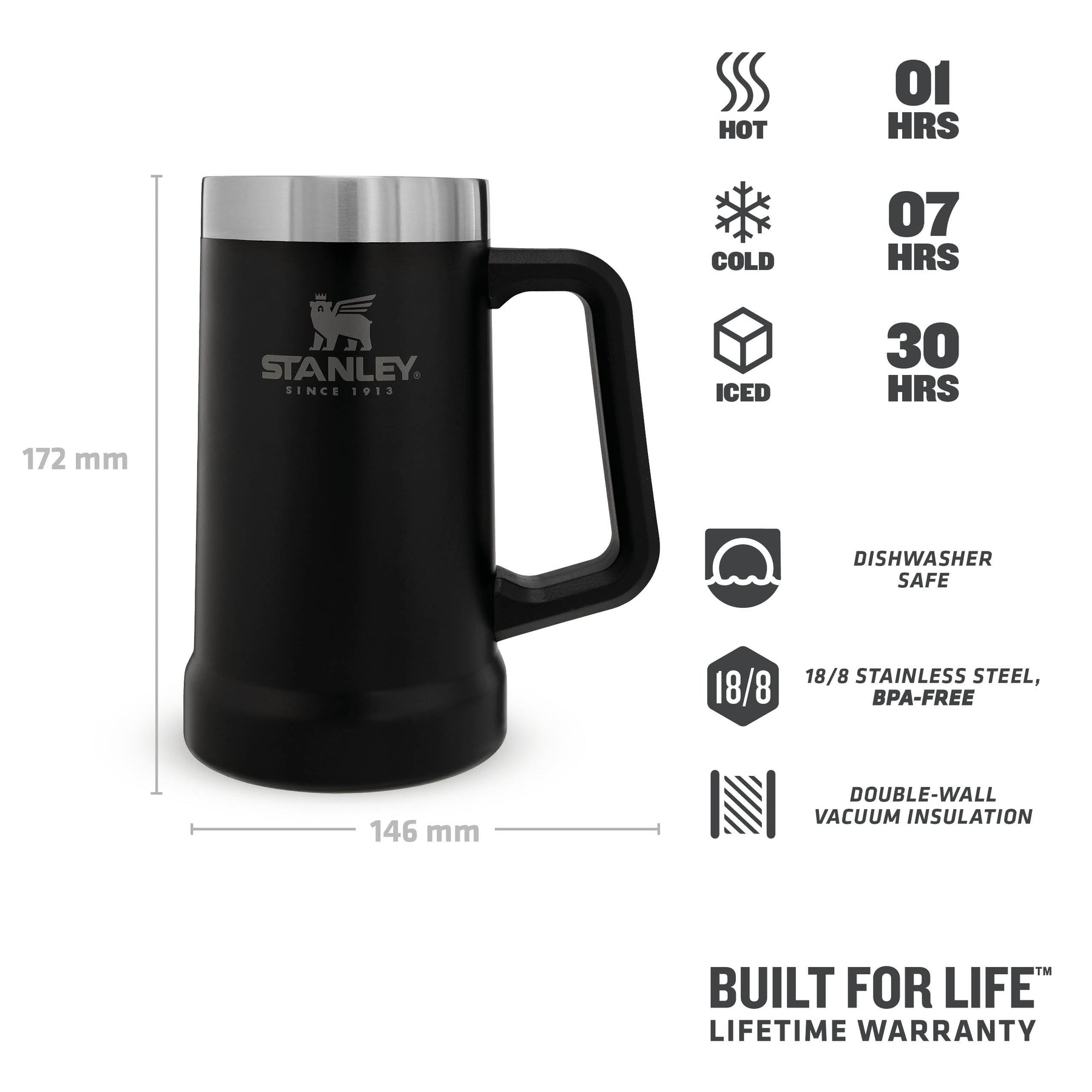 Stanley Black Stainless Steel Vacuum Insulated 24 oz Big Grip Beer Mug EUC