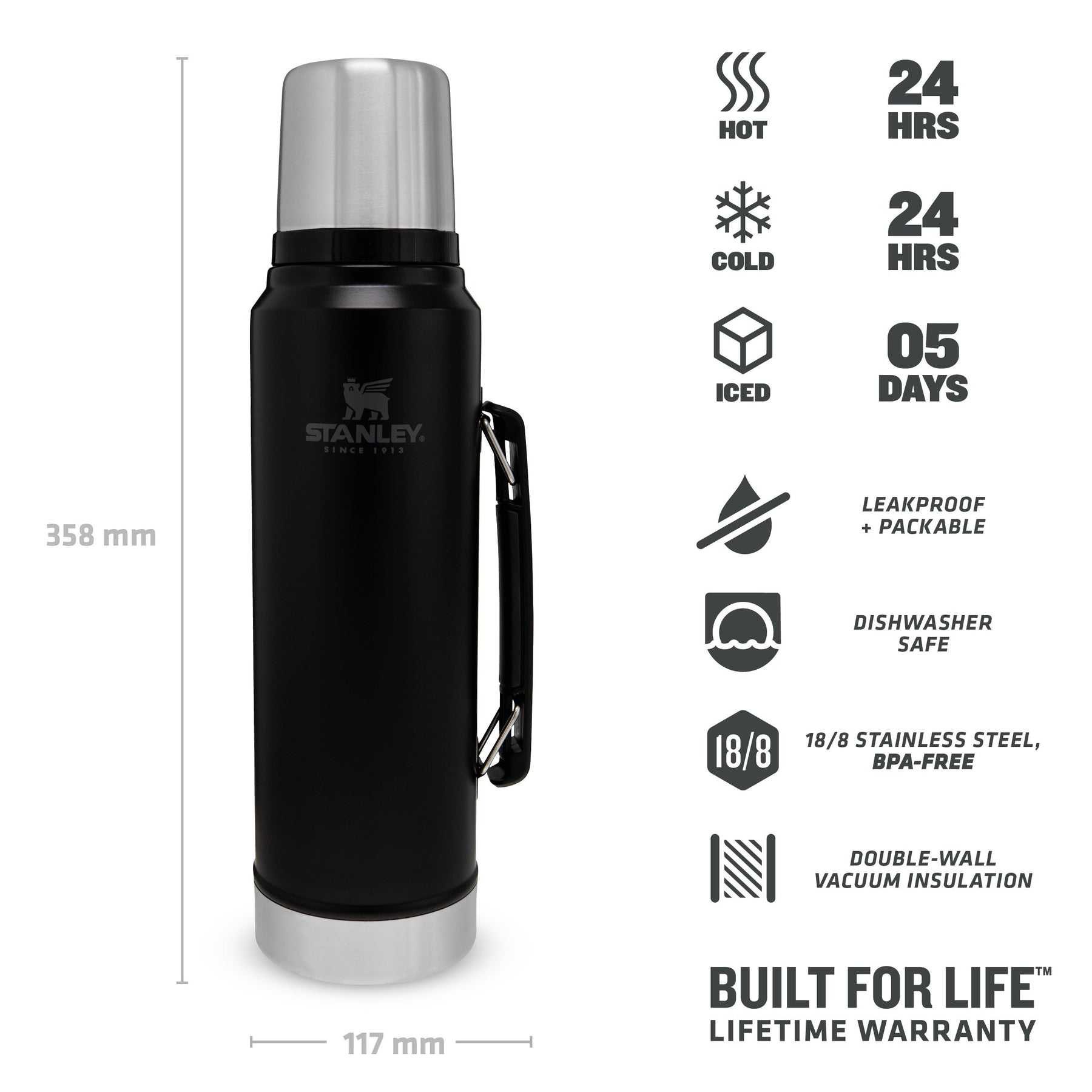 XXL Premium Trinkflasche Black Edition 2,2 Liter