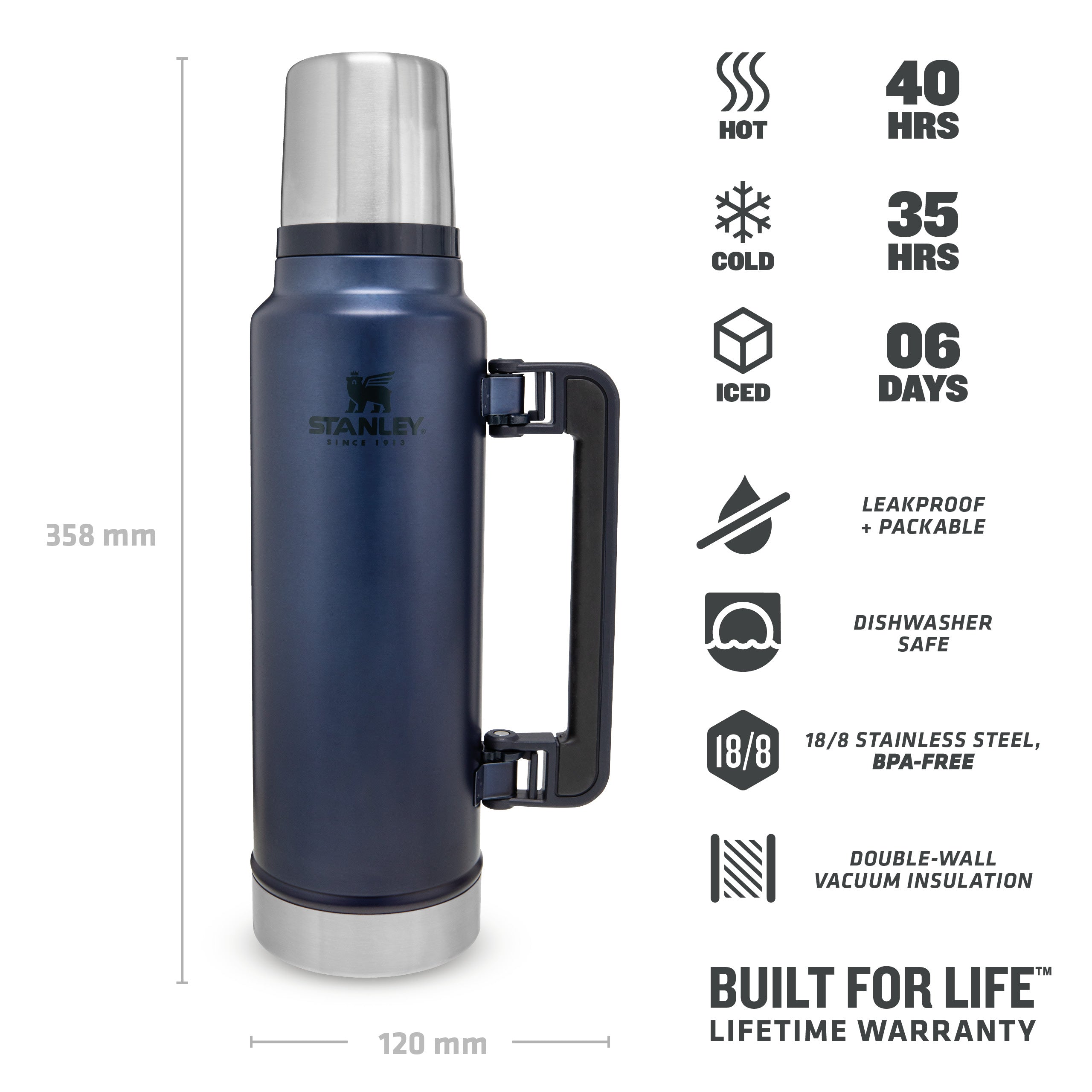Classic Legendary Bottle | 1.4 L | Stanley – Stanley 1913