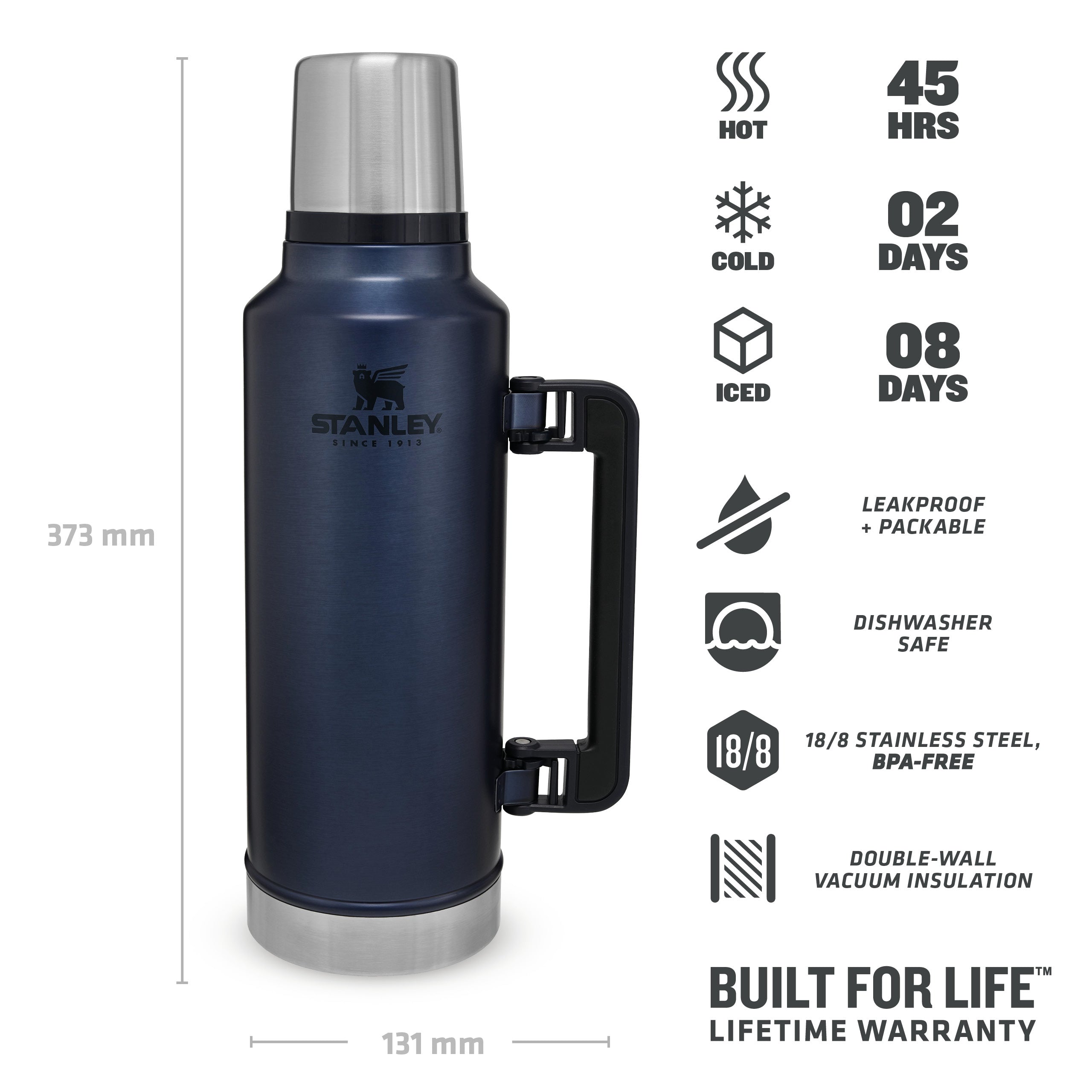 【新品】STANLEY CLASSIC BOTTLE 1.9Lスタンレー Classic Legendary Insulated Bottle | 1.9 L | Stanley